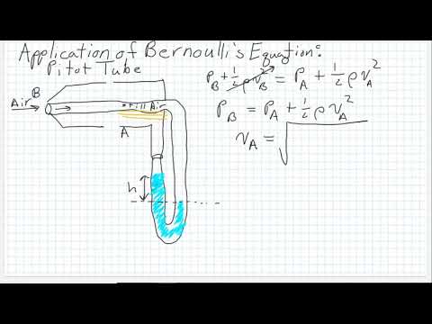 Application of Bernoulli's Equation:Pitot Tube