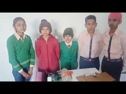 Rain water Harvesting System