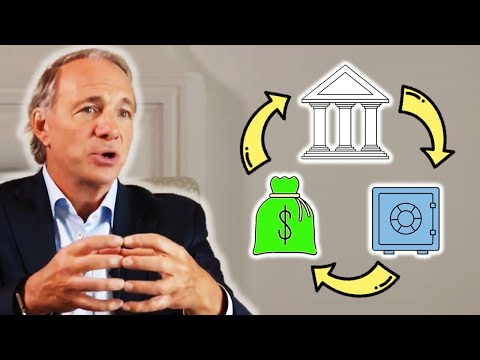 Die Wahrheit über unser Geldsystem: Insider Ray Dalio enthüllt