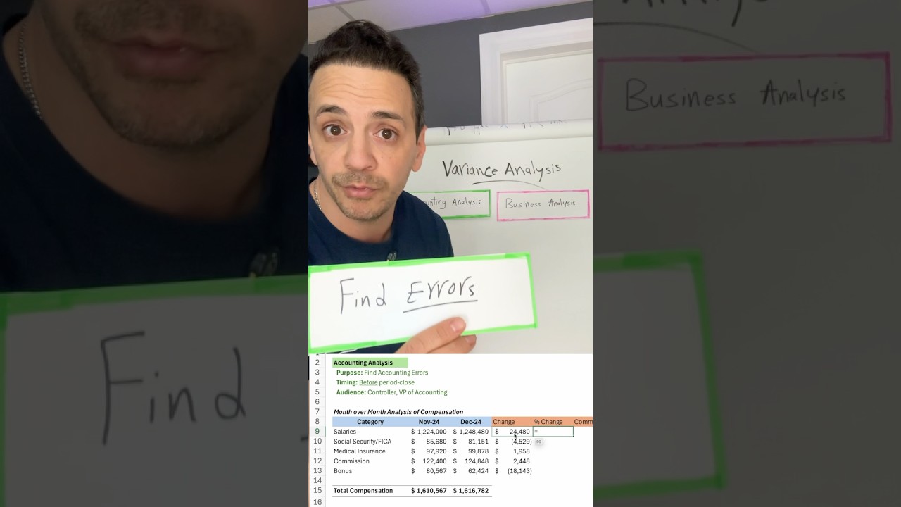 Do a variance analysis this way