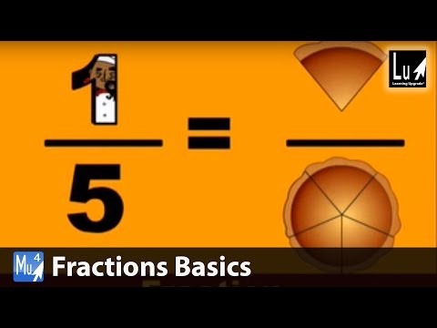 Fractions Basics Proper Improper Mixed Song – Learn Fractions – Learning Upgrade App