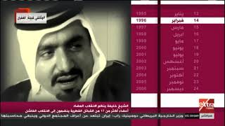 الآن | فيلم وثائقي عن قبيلة الغفران.. تتعرض للاضطهاد والتهجير من النظام القطري MQDEFAULT Thumbnail