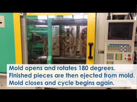 Two-Shot Molding Process