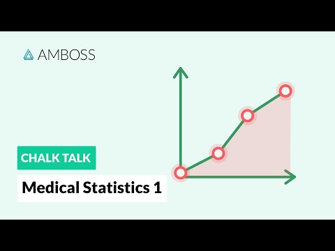 Medical Statistics - Part 1: Calculating Percentages