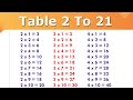 2 se lekar 21 Tak pahada || Table Of 2 To 21 || 2 to 21 Table || Multipliction table 2 to 21
