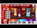 Lok Sabha Election Exit Poll 2024: Jammu-Kashmir का Exit Poll, क्या हार रही हैं Mehbooba Mufti? - Video