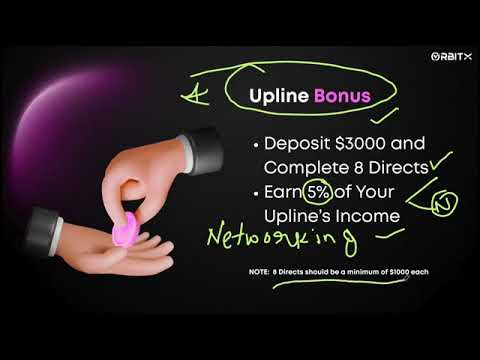 New RTX token mining plan same LNGS ( orbitex token) crypto mining plan persantation #2025