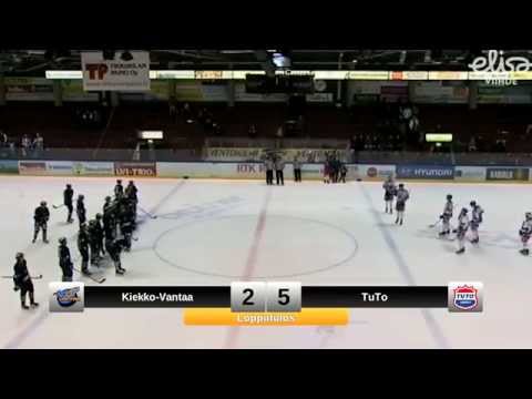 3.1. Kiekko-Vantaa - TUTO kooste