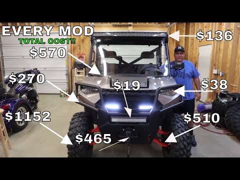 Polaris Ranger XP 1000 Complete Mod Review/Total Cost!!