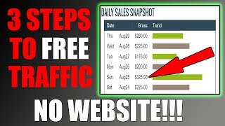 How To PROMOTE CLICKBANK PRODUCTS Without A WEBSITE 2020! (Step By Step)