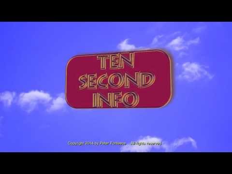 New Orleans Louisiana Zip & Area Code - Ten Second Info