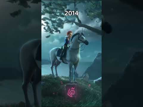 Video cover