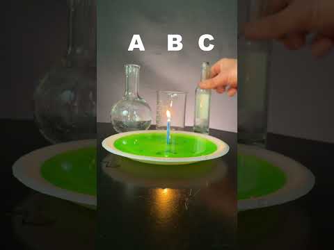 Best Candle Experiment Mind Bender (maybe...)