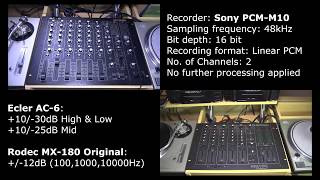 Video thumbnail for Zitro: Ecler AC 6 vs Rodec MX 180 Original comparison/comparativa by Zitro ZTR