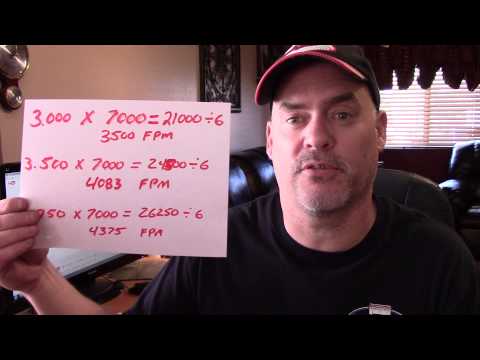 What RPM should be an Engine's red line