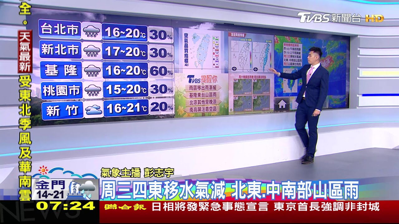 雨下整夜！今起雲多雨稍緩　季風影響北部涼