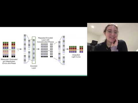 Big Data and Computational Grand Challenges in Multi-Messenger Astrophysics, NCSA