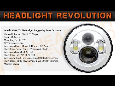 Chinese Generic 8700 Copy Demo & Review (5 of 12) | Headlight Revolution