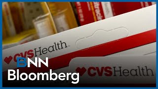 Using options to trade CVS Health: Portfolio manager