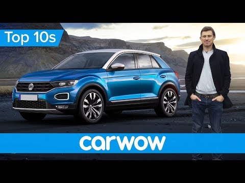 All-new VW Polo SUV – the T-Roc Revealed | Top 10s