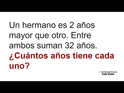 PROBLEMAS DE EDADES. Razonamiento Matemático