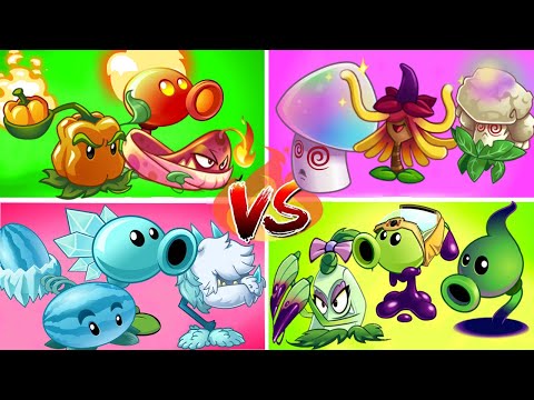 Random 4 Best Plant Teams - Which Team Plant's Best?