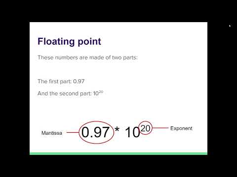 National 5 Computer Systems Lesson 3 - Floating point representation