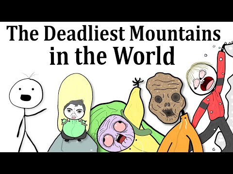 The Deadliest Mountains in the World