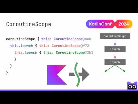 Lifecycles, Coroutines and Scopes | Alejandro Serrano Mena
