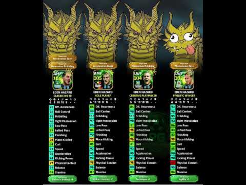 efootball eden hazard all cards #efootball #pes #efootball2024 #shorts