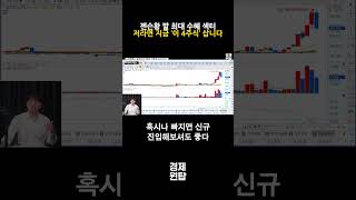 젠슨황 발 최대 수혜 섹터, 저라면 지금 ‘이 4주식’ 삽니다 ( 이창대 대표 )
