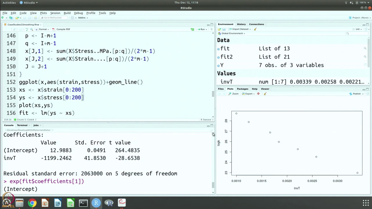 Week 12: Lecture 95 : Case study 2: Error analysis