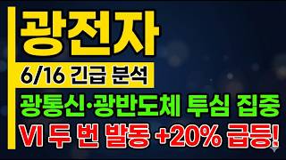 유튜브 썸네일