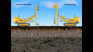 Cement Grouting