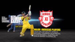 IPL 2015 squads