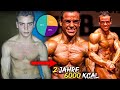Nach 2Jahren auf die Bühne! Ich esse 6000 Kcal wie im Aufbau mit 19 Jahren