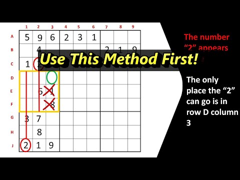 Scanning Method: Start With This First