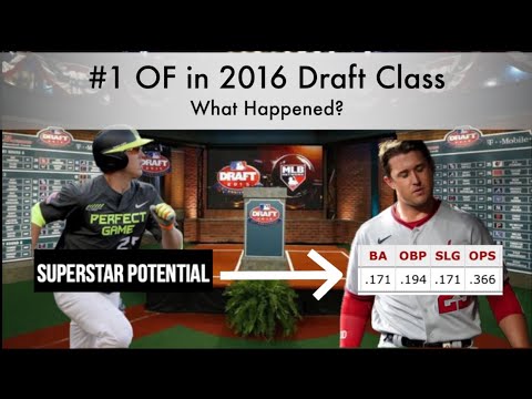 What Happened To Blake Rutherford? (#3 Ranked Prospect in 2016)