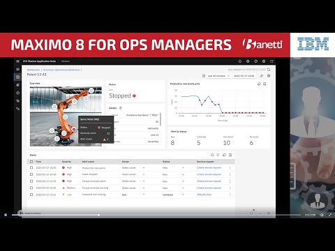 IBM Maximo 8 Application Suite | Demo & Use-Case Overview
