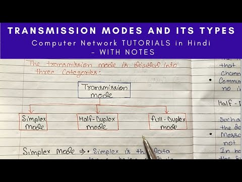 Introduction to Computer Network in Hindi Full Course Playlist Lecture 1