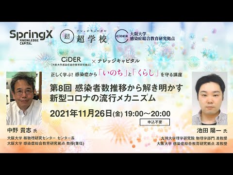 コロナウイルスの数: ここで増加している