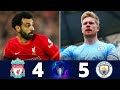 Liverpool 4 x 5 Manchester City ■ Final - Community Shield -2019 | Extended Highlights & Goals