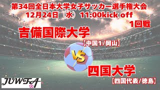 動画のサムネイル