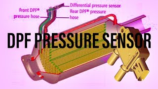 Cummins ISX 15 DPF Outlet Pressure Sensor￼ Common Issue￼***