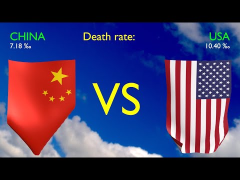USA vs CHINA comparison || 3D Stock Room