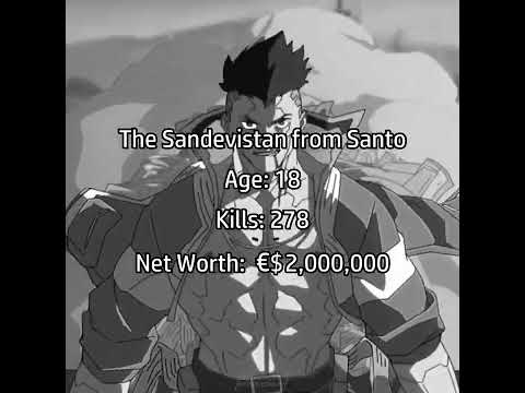 David's evolution in Cyberpunk: Edgerunners