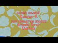 SpongeBob SquarePants Truth Of Square Credits