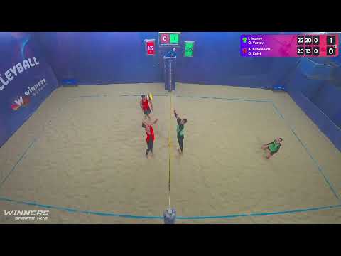 02:50 I. Ivanov / O. Yurtov - A. Kotelenets / O. Kulyk 16.01.2023 | Winners Beach Volleyball