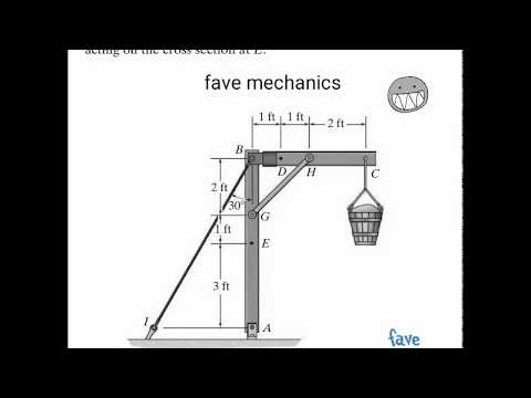 Problem 1-16/ Engineering Mechanics Materials.