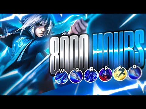 What 8000 HOURS of TALON Experience Looks Like - League of Legends